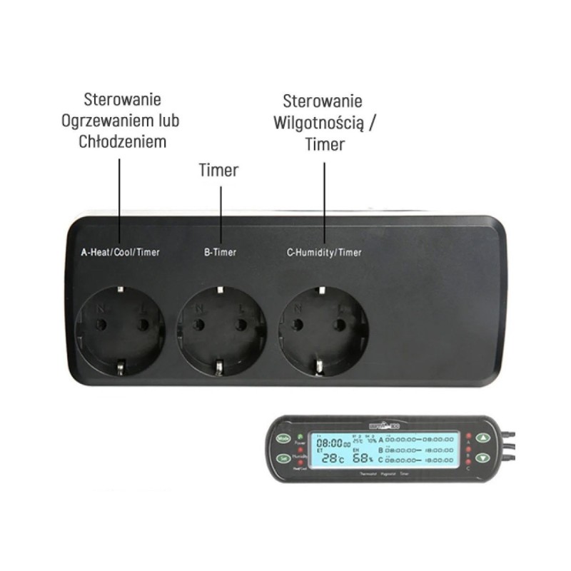 Elektroniczny termostat-higrostat z programatorem Repti-Zoo