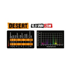 Żarówka UVB 10.0 Desert Reptile Nova