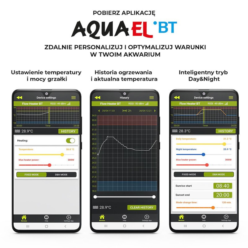 Grzałka przepływowa AQUAEL FLOW HEATER BT