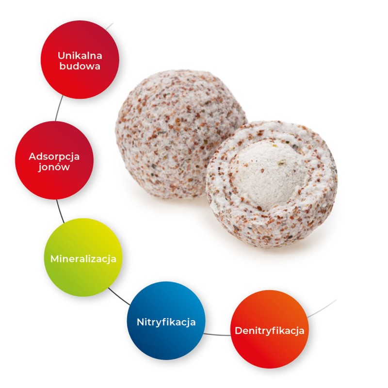 Wkład filtracyjny PEARLMAX BIO 1L Aquael