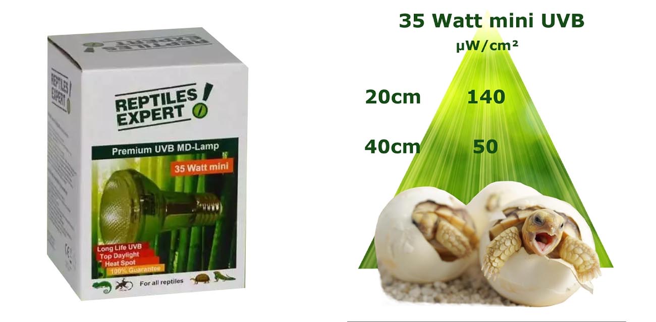 Reptiles Expert Metahalogen UVB 35W MINI – 3w1 dla Małych Gadów