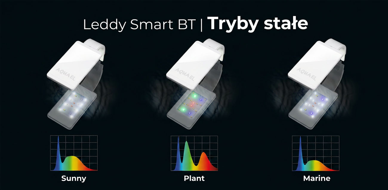 Sterowanie Bluetooth przez aplikację AQUAEL BT