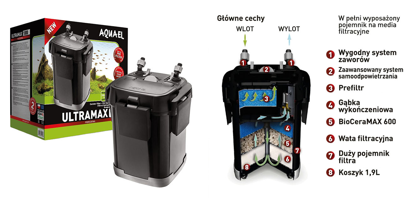  Filtr zewnętrzny AQUAEL Ultramax 1000 do akwarium 100–300 l