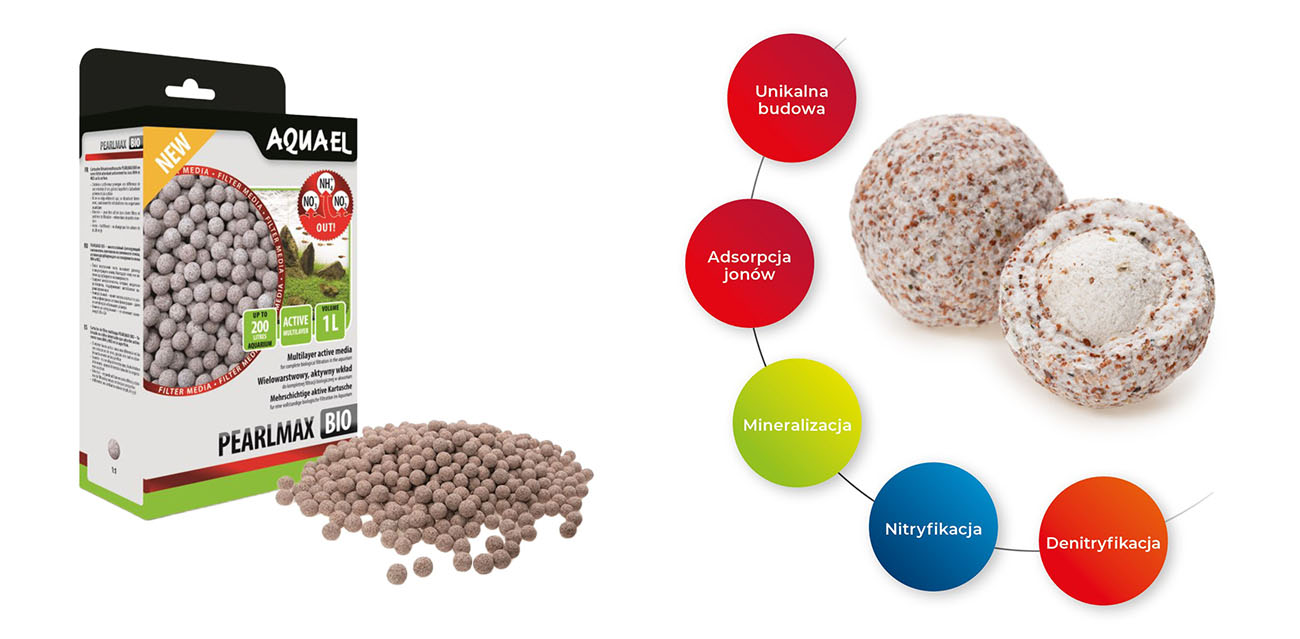 Wkład filtracyjny PEARLMAX BIO 1L Aquael